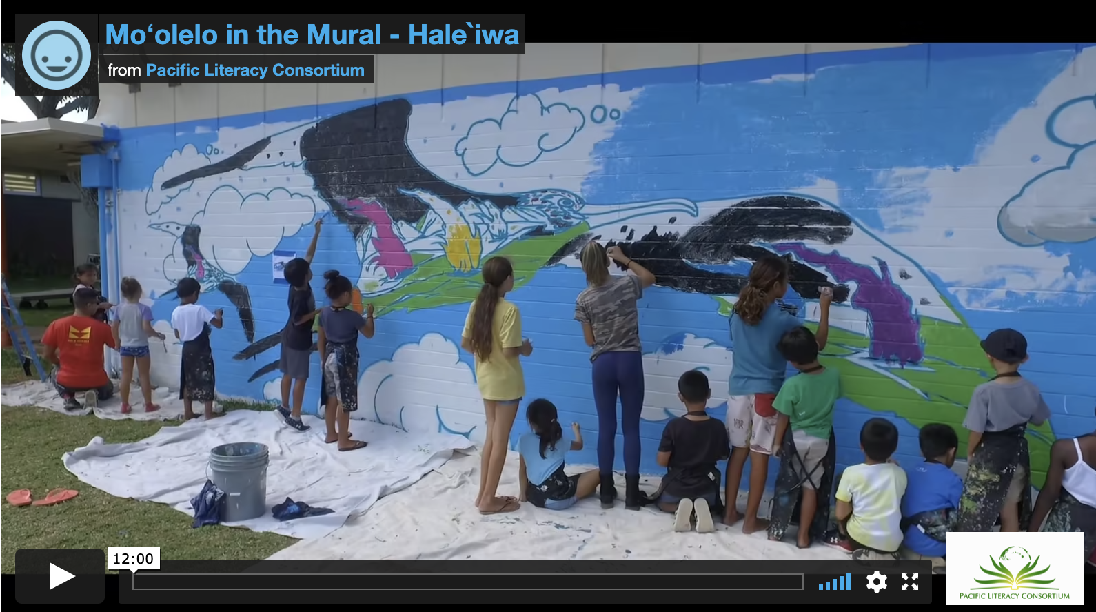 May 25, 2020 | Mo‘olelo in the Murals: Walls that Bridge Communities and Cultures, Episode 1: Hale`iwa